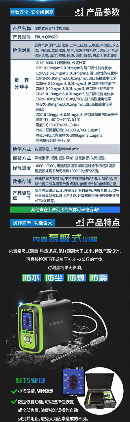 石油煉化便攜式惡臭氣體檢測儀